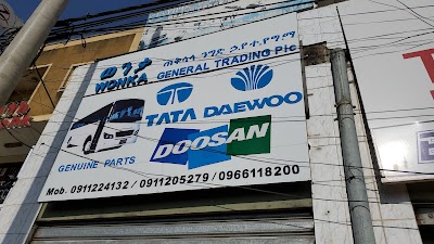 Wonka General Trading PLC