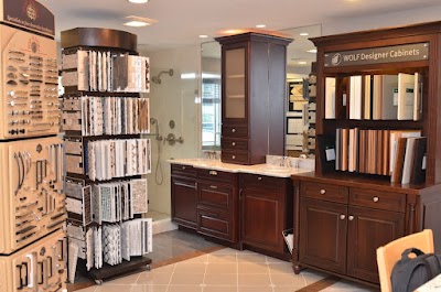 Globe Doors and Furniture